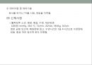 양극성장애 1 간호과정 케이스 스터디 A+ 받았어요!! 13페이지