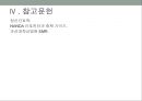 양극성장애 1 간호과정 케이스 스터디 A+ 받았어요!! 18페이지