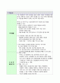 골라먹는 재미가 있는 Assembly Pizza  Take out 전문점 우수 창업 제안서 4페이지