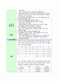 공실 오피스, 건물을 활용한 팀 미팅룸 & 작업공간 대여 서비스 