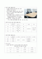 공실 오피스, 건물을 활용한 팀 미팅룸 & 작업공간 대여 서비스 