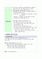 침구, 가구 렌탈을 통한 “공간 & Lifestyle Care Program” 우수 창업 제안서 8페이지