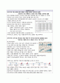 캐리어 당일 급배송을 통한 직장인 해외여행 도우미 