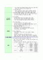 캐리어 당일 급배송을 통한 직장인 해외여행 도우미 