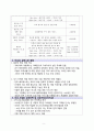 캐리어 당일 급배송을 통한 직장인 해외여행 도우미 