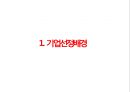 [로레알 vs 에스티로더 마케팅비교분석 PPT] 로레알 vs 에스티로더 기업분석과 마케팅 4P전략 비교분석 (발표대본첨부) 3페이지