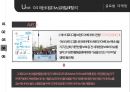 [로레알 vs 에스티로더 마케팅비교분석 PPT] 로레알 vs 에스티로더 기업분석과 마케팅 4P전략 비교분석 (발표대본첨부) 20페이지