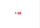 [로레알 vs 에스티로더 마케팅비교분석 PPT] 로레알 vs 에스티로더 기업분석과 마케팅 4P전략 비교분석 (발표대본첨부) 29페이지