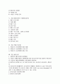 [기업경영][기업]기업 팀운영, 기업 이사회운영, 기업 E비즈니스(E-biz, 이비즈니스)운영, 기업 스톡옵션운영, 기업 ERP(전사적 자원관리)운영, 기업 비정규직운영, 기업 항만운영, 기업 연봉제운영, 기업 운영방법 분석 2페이지