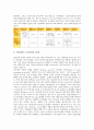인터넷비즈니스(이비지니스, E-biz)의 정의, 발전단계, 인터넷비즈니스(이비지니스, E-biz)의 지침, 기회선점, 인터넷비즈니스(이비지니스, E-biz)의 전자상거래, 인터넷비 9페이지