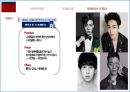 [ 블루클럽 재도약위한 마케팅방안 PPT ] 블루클럽 현 문제점분석과 블루클럽 마케팅 전략방안연구 (발표대본포함) 30페이지