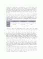 [기업경영][기업][기업의 시장 의미][기업의 시장 민주주의][기업의 시장 가치][기업의 시장 세분화][기업의 시장 독점]기업의 시장 의미, 기업의 시장 민주주의, 기업의 시장 가치, 기업의 시장 세분화, 기업의 시장 독점 분석(기업경영, 기업) 10페이지