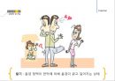 남성생식, 남성생식기, 남성생식기구조, 정자형성과정, 성기능, 테스토스테론, Testosterone 11페이지
