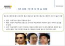 남성생식, 남성생식기, 남성생식기구조, 정자형성과정, 성기능, 테스토스테론, Testosterone 17페이지