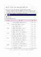 민간형 화물차 전용 주차장 및 운전자 카풀서비스 10페이지