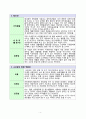 노케미컬족을 위한 천연살균제 화장품 핸드메이드 교육사업 4페이지
