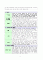 가정 미세먼지 문제를 해결할 레토르트 파우치 생선반찬가게 4페이지
