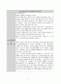 1인가구 여성을 위한 1만원대 팻프리 야식 배달사업 6페이지