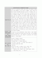 유럽식 바이어트 투게더사이클 5페이지
