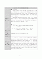 터키가 사랑하는 거리음식, ‘쿰피르’ 전문점 6페이지