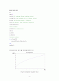 Mass Transfer modeling  for Fabrication  of titanium-oxide-based solar panels 6페이지