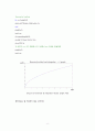 Mass Transfer modeling  for Fabrication  of titanium-oxide-based solar panels 8페이지