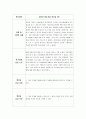 SICU실습일지 7페이지