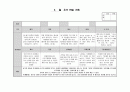 만3세 관찰일지 3월 13명분 평가인증통과 11페이지