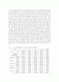 노인의 소비욕구에 관하여 7페이지