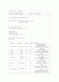 정형외과 실습일지(2주일)A+++(입퇴원 진단명,요일 주제별 요약/정리(case환자 문헌고찰부터~SOPA),실습소감) 6페이지