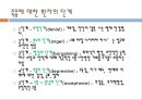 호스피스, Hospice, 호스피스란, 호스피스배경, 호스피스역사, 호스피스환자, 호스피스유형, 죽음의환자의단계, 임종후가족간호, 호스피스팀접근, 호스피스사례 12페이지