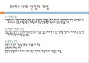 호스피스, Hospice, 호스피스란, 호스피스배경, 호스피스역사, 호스피스환자, 호스피스유형, 죽음의환자의단계, 임종후가족간호, 호스피스팀접근, 호스피스사례 19페이지