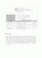 요로감염(UTI) 케이스A++++ 간호과정,간호사정,간호진단 포함 A+++++ 10페이지