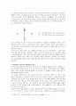[언어의이해 D형] 소쉬르 언어연구에 대해 간략히 요약하시오. (언어의이해D형 - 소쉬르 언어연구에 대해 간략히 요약하시오) 4페이지