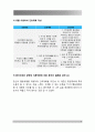[간호이론] 존슨의 7개 행동체계 적용 - 간호학과 간호이론C형, 주어진 이론에 대해 정리하기, 대상자를 선정한 후 인구사회적-생활습관특성 기술하기, 대상자 사정하기, 간호계획작성, 환자간호와 관련해 이론적용 8페이지