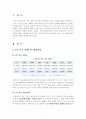 [가족복지론]1인 가구에 대한 가족복지정책(프로그램)을 분석해보자. 2페이지