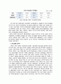 [경제성장과 환경보호]한국의 경험과 향후정책 6페이지