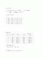분광도법에 의한 평형상수 측정 4페이지