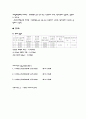 탄산염과 탄산 수소염의 혼합물 분석(Analysis of a Mixture of Carbonate and Bicarbonate> 4페이지