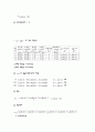 지하수 내의 Ca2+, Mg2+의 EDTA적정 4페이지
