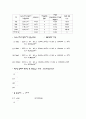 분광도법에 의한 비타민 정 중의 철 질량 3페이지