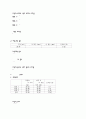 이온 교환 수지의 성질 3페이지