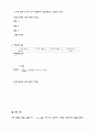 이온 교환 수지의 성질 4페이지