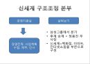 국내대표 기업형대형마트 이마트 신세계 4페이지