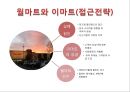 국내대표 기업형대형마트 이마트 신세계 9페이지