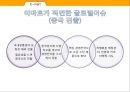 국내대표 기업형대형마트 이마트 신세계 20페이지