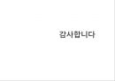 국내대표 기업형대형마트 이마트 신세계 25페이지