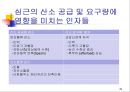 MI환자의 마취 관리 41페이지
