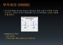 EKG 14페이지