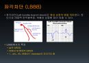 EKG 15페이지